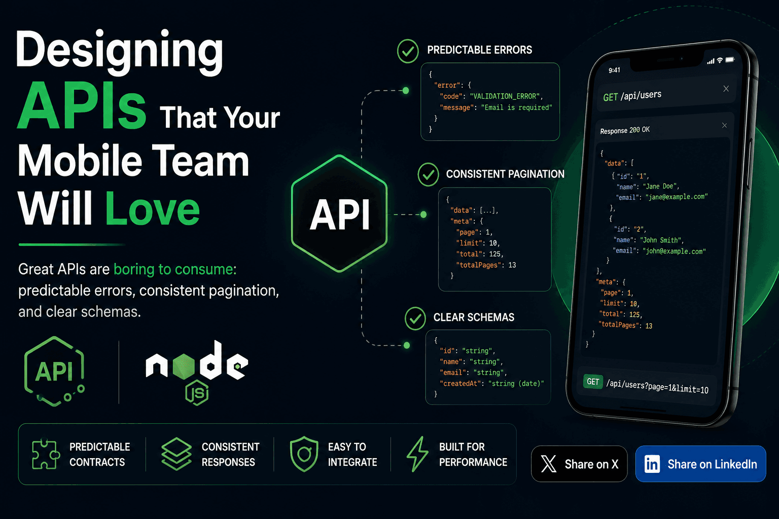 Designing APIs That Your Mobile Team Will Love