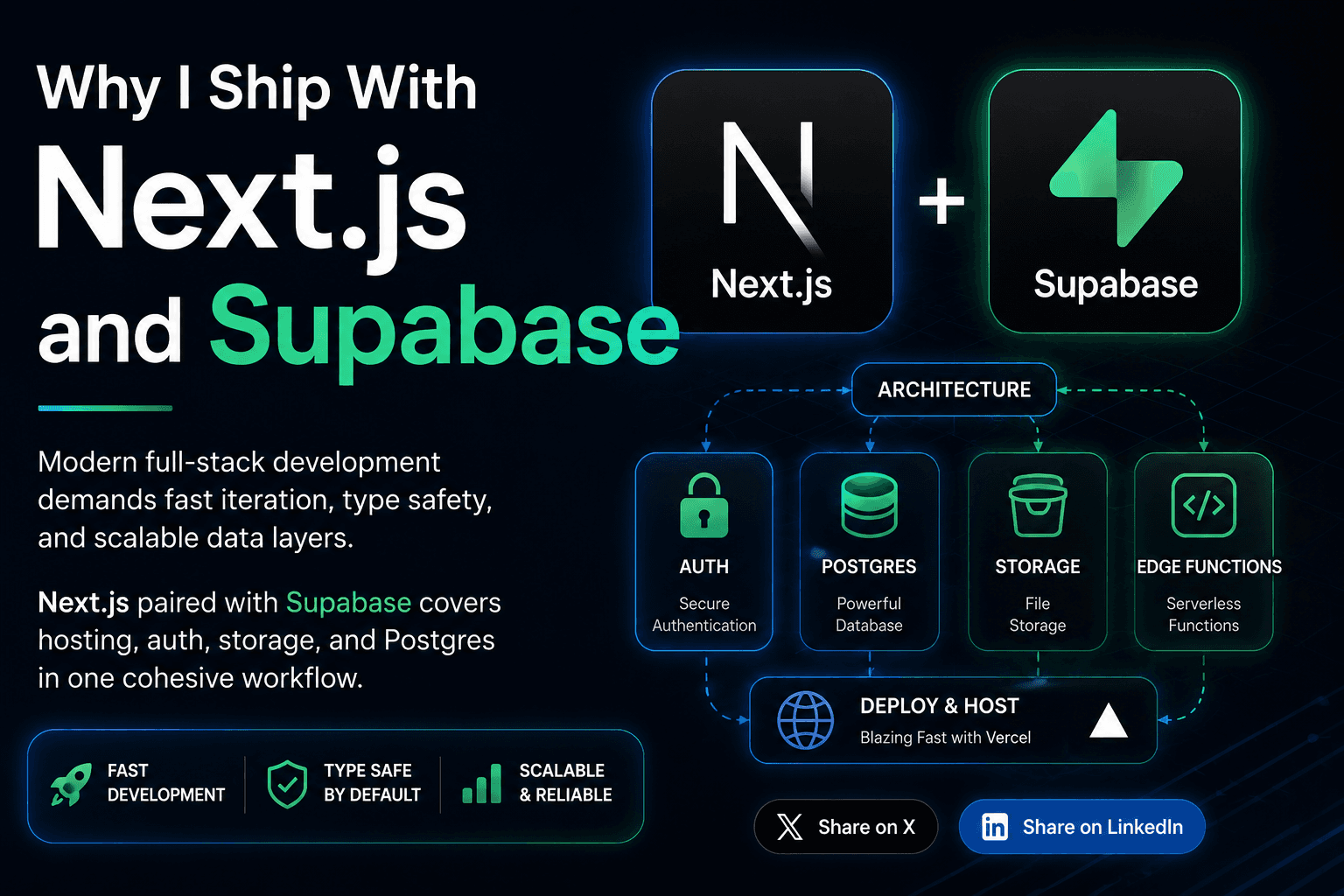 Why I Ship With Next.js and Supabase