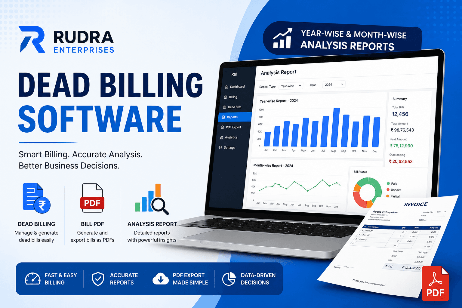 Rudra Interprises